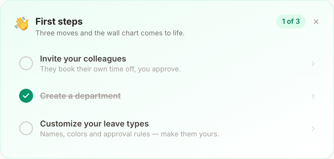 La checklist de Primeros pasos en el planning: tres movimientos, con el avance