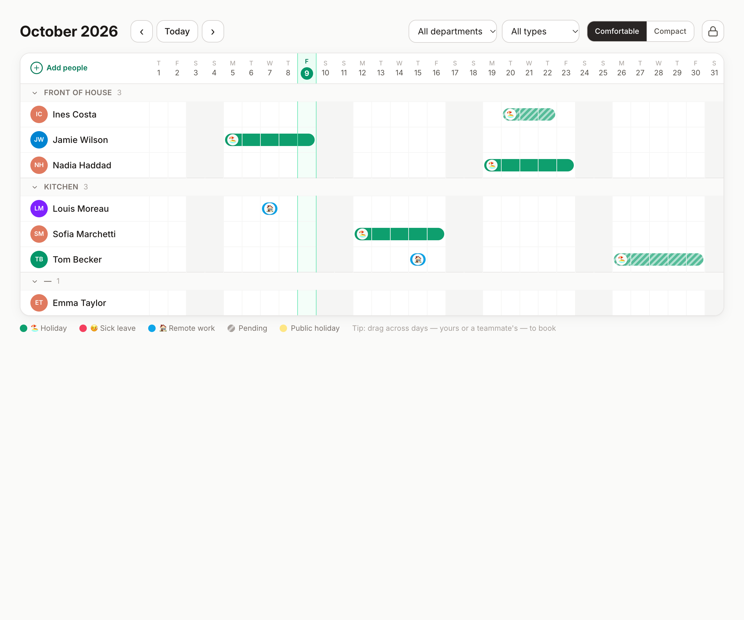 Le planning : un mois d'absences par personne, regroupées par équipe, avec la légende des types